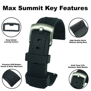 Max Summit Watch Strap Black